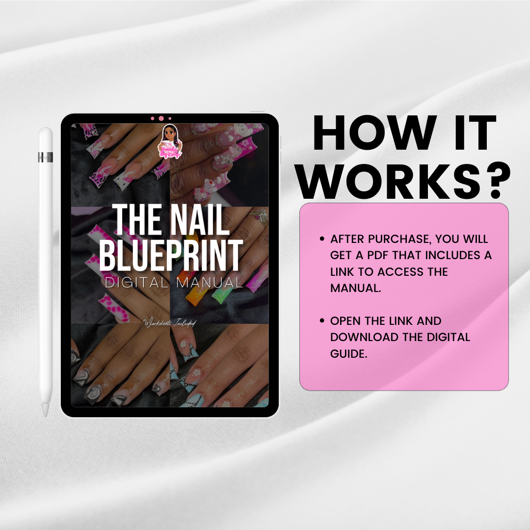 The Nail Blueprint