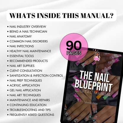 The Nail Blueprint