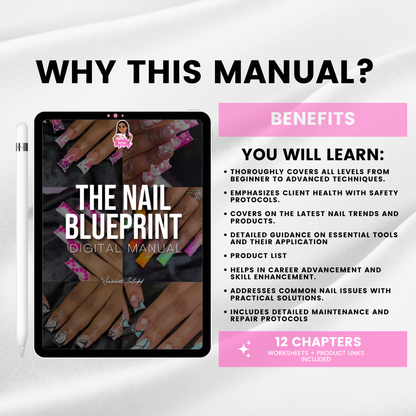 The Nail Blueprint