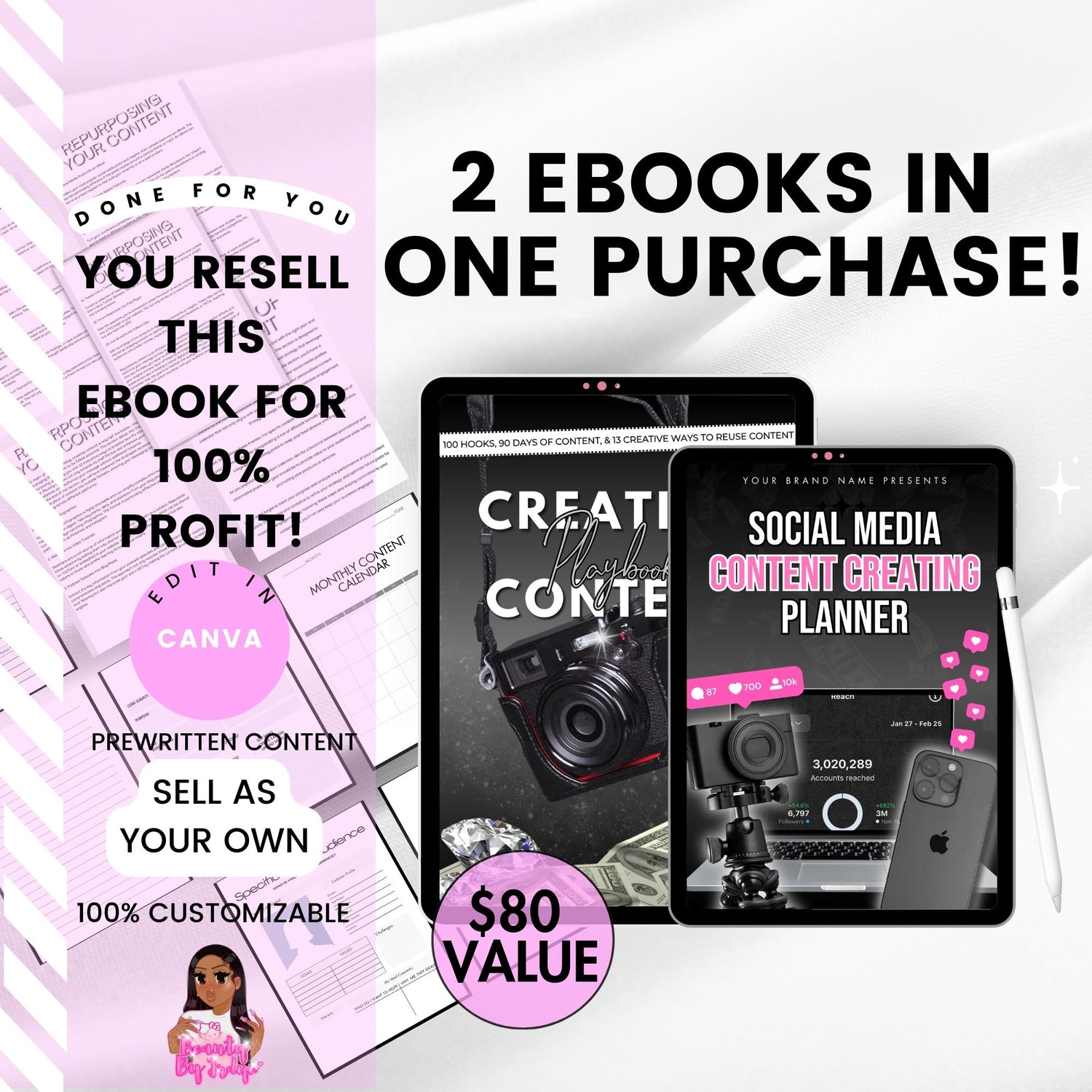 DONE FOR YOU: PLR Bundle