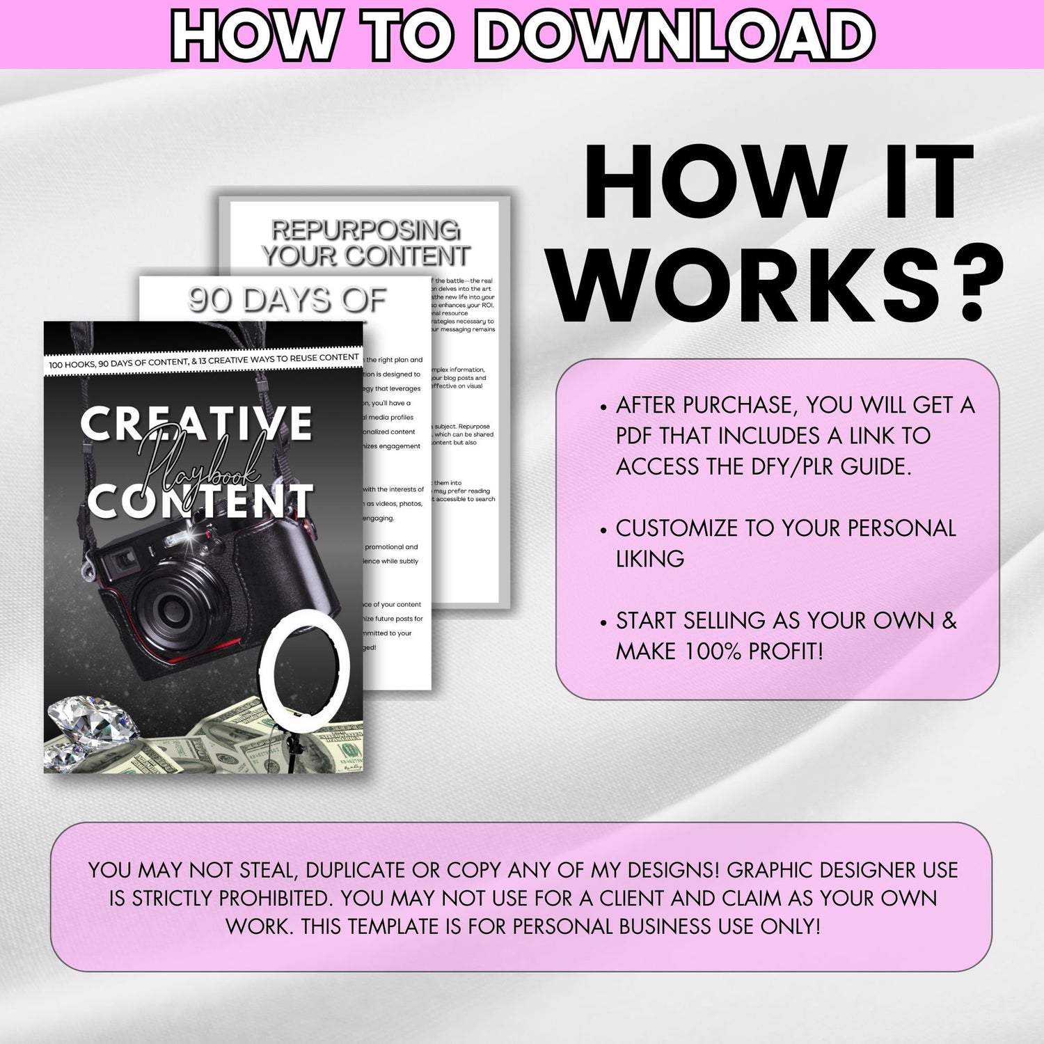 DFY Creative Content Playbook w/ PLR Rights