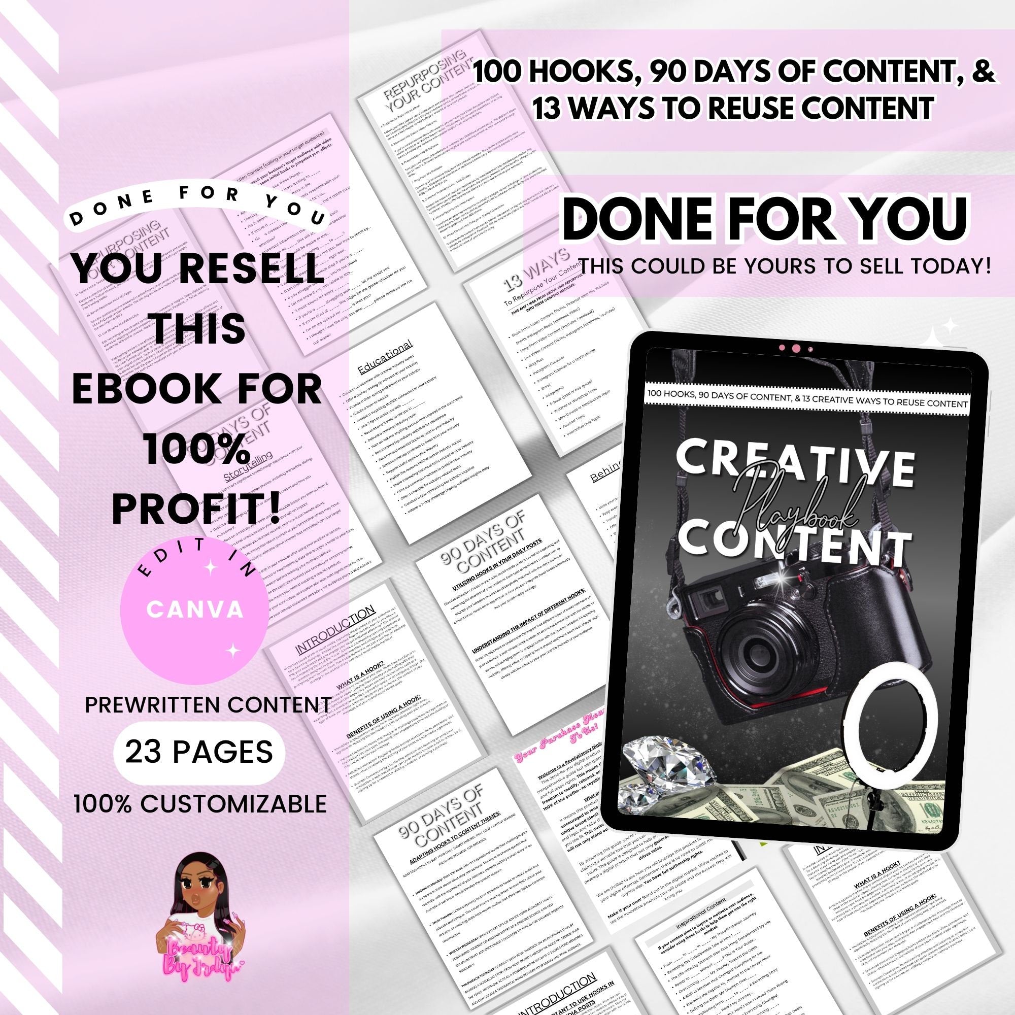 DFY Creative Content Playbook w/ PLR Rights